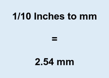 How to Convert 10 Inches in mm – Quick & Easy Formula