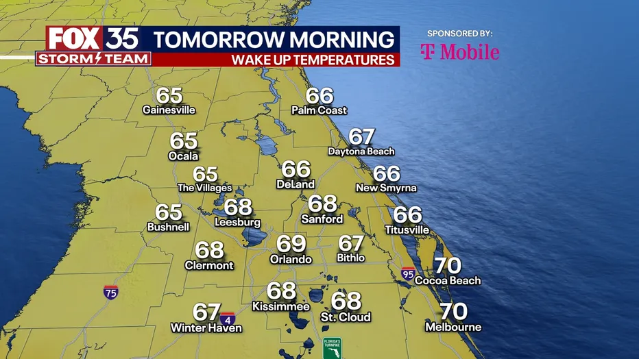 May Temperatures in Orlando Florida: Full Weather Breakdown
